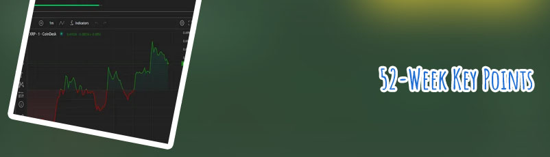 5 btc to usd