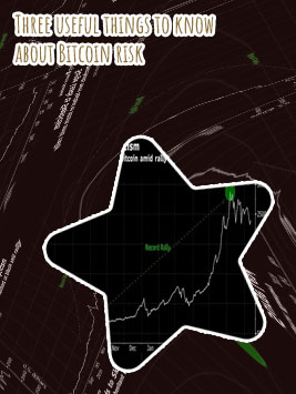 Bitcoin performance