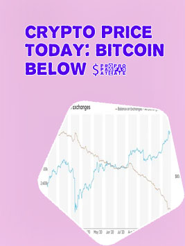 Bitcoin price last week