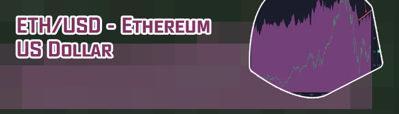 Eth price today