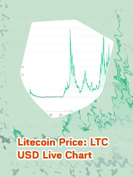 Litecoin stock price