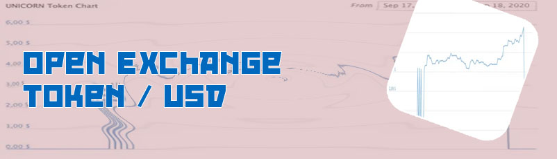 Ox cryptocurrency price