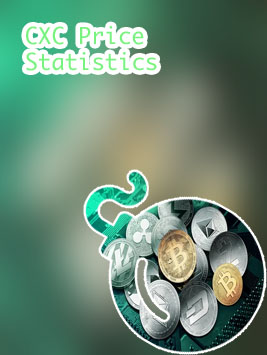 Where can i buy cxc crypto